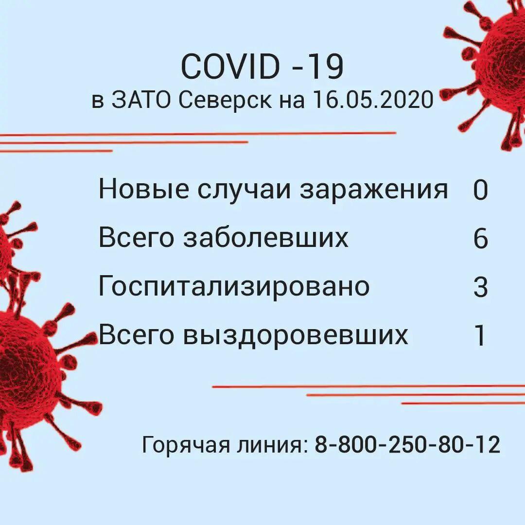 Межрегиональное управление №81 ФМБА России г. Северск информирует |  Администрация ЗАТО Северск